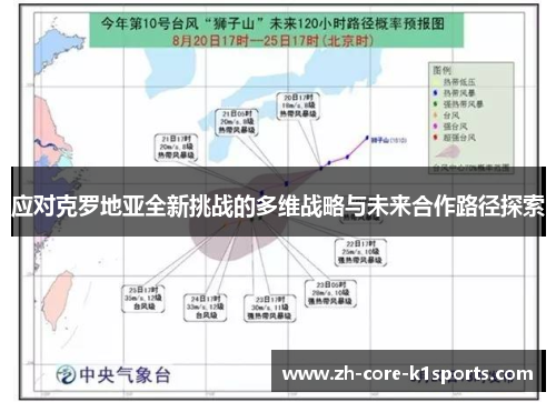 应对克罗地亚全新挑战的多维战略与未来合作路径探索