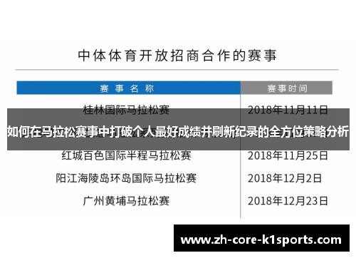 如何在马拉松赛事中打破个人最好成绩并刷新纪录的全方位策略分析