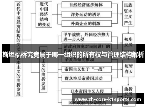 斯坦福桥究竟属于哪一组织的所有权与管理结构解析
