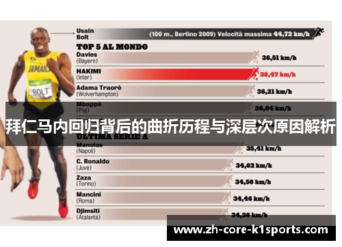 拜仁马内回归背后的曲折历程与深层次原因解析