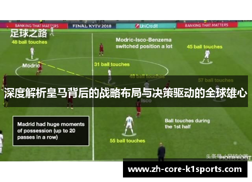 深度解析皇马背后的战略布局与决策驱动的全球雄心