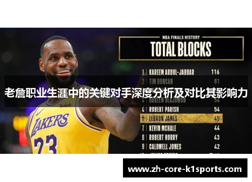 老詹职业生涯中的关键对手深度分析及对比其影响力