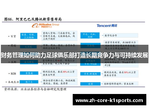 财务管理如何助力足球俱乐部打造长期竞争力与可持续发展 财务管理如何助力足球俱乐部打造长期竞争力与可持续发展