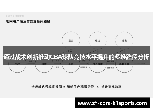 通过战术创新推动CBA球队竞技水平提升的多维路径分析 通过战术创新推动CBA球队竞技水平提升的多维路径分析