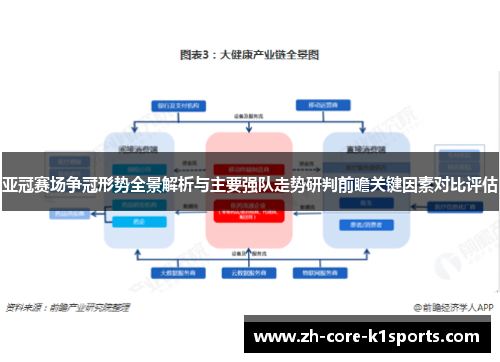亚冠赛场争冠形势全景解析与主要强队走势研判前瞻关键因素对比评估 亚冠赛场争冠形势全景解析与主要强队走势研判前瞻关键因素对比评估