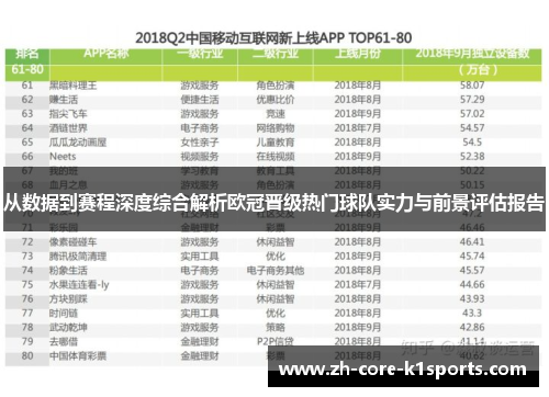 从数据到赛程深度综合解析欧冠晋级热门球队实力与前景评估报告 从数据到赛程深度综合解析欧冠晋级热门球队实力与前景评估报告
