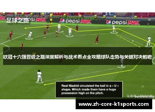 欧冠十六强晋级之路深度解析与战术看点全攻略球队走势与关键对决前瞻 欧冠十六强晋级之路深度解析与战术看点全攻略球队走势与关键对决前瞻