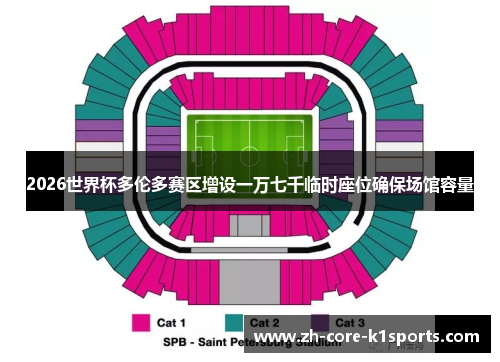2026世界杯多伦多赛区增设一万七千临时座位确保场馆容量 2026世界杯多伦多赛区增设一万七千临时座位确保场馆容量