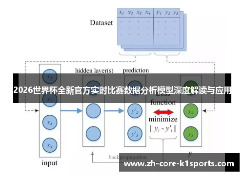 2026世界杯全新官方实时比赛数据分析模型深度解读与应用 2026世界杯全新官方实时比赛数据分析模型深度解读与应用