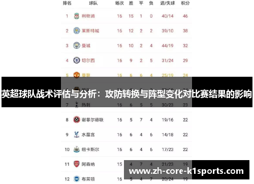 英超球队战术评估与分析：攻防转换与阵型变化对比赛结果的影响