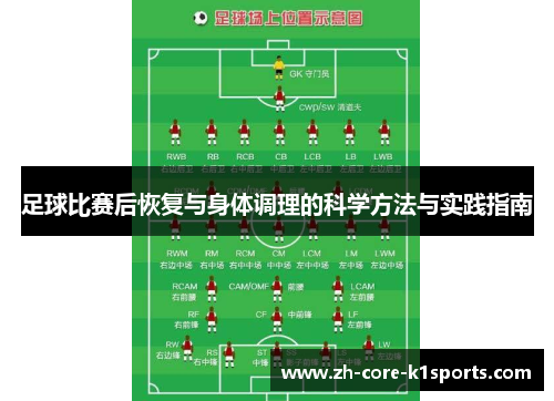 足球比赛后恢复与身体调理的科学方法与实践指南